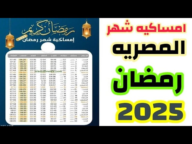 امساكية شهر رمضان 2025 في مصر.. هنتسحر ونفطر امتى؟