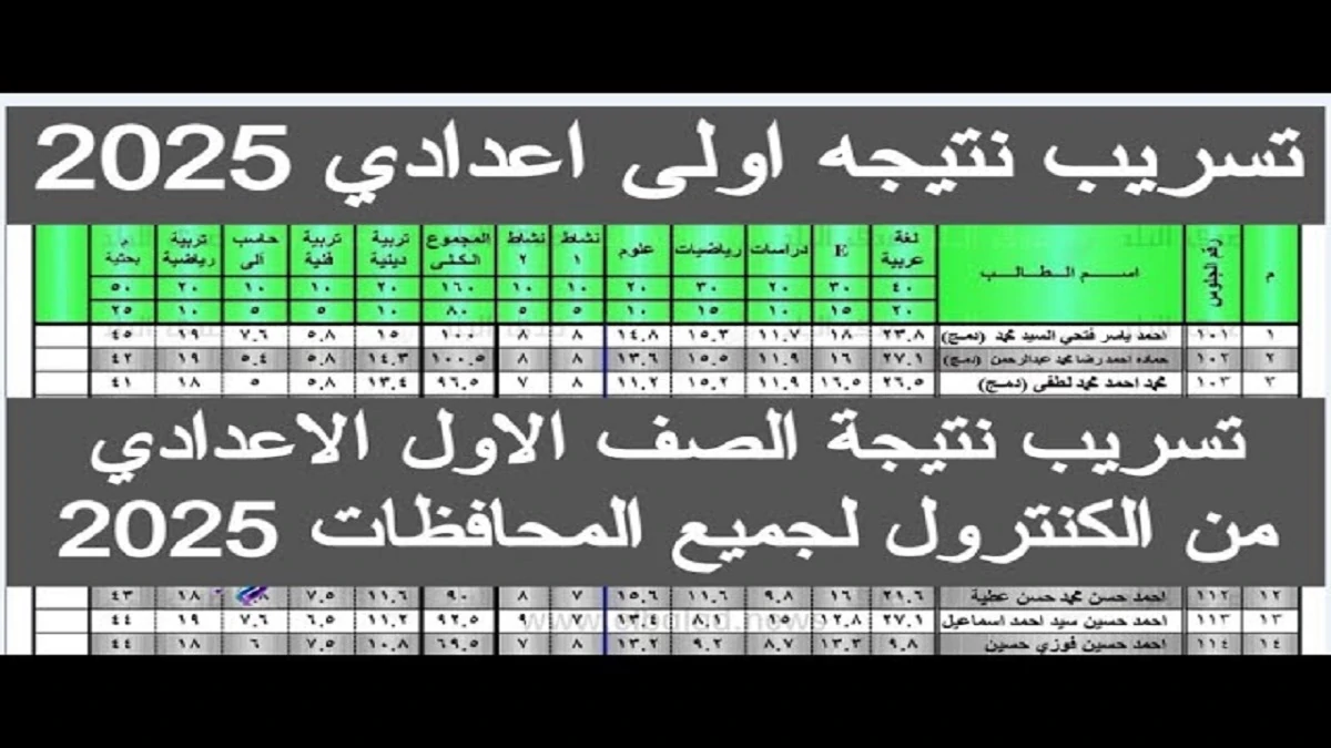 تفاصيل نتيجة الصف الاول الاعدادي الفصل الدراسي الاول 2025 برقم الجلوس والاسم