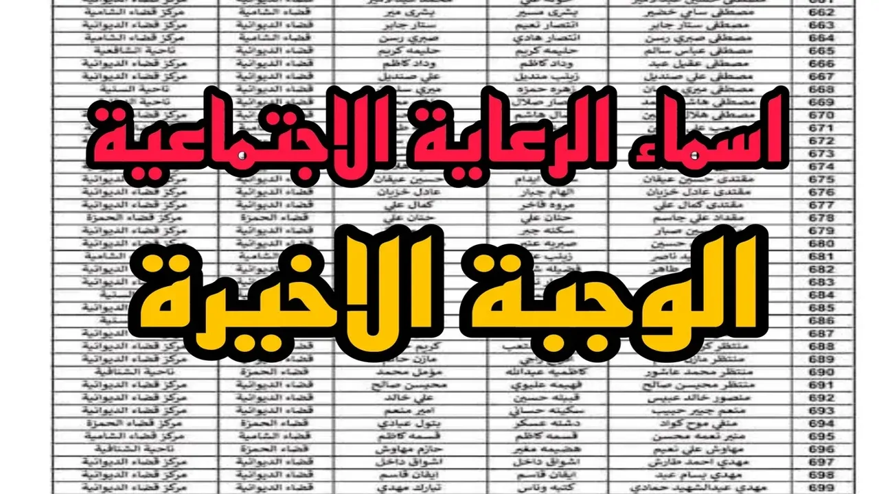 اسماء الرعاية الاجتماعية الوجبة الأخيرة 2025 بالعراق عبر مظلتي وماهي شروط استحقاق الدعم؟