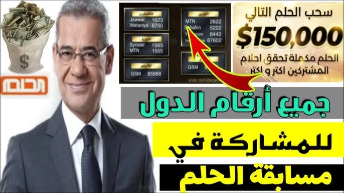 خطوات الاشتراك مسابقة الحلم عبر شبكة mbc للحصول علي المليون دولار