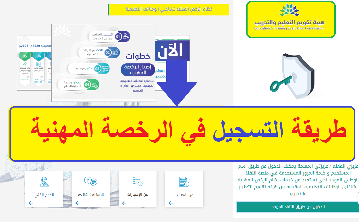 موقع الرخصة المهنية للمعلمين عبر etec.gov.sa.. موعد اعلان الرخصة المهنية؟