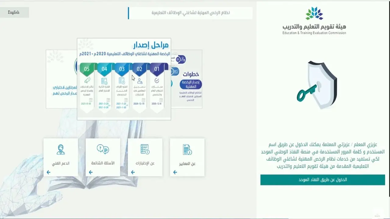 رابط نتائج الرخصة المهنية التخصصي من خلال الموقع الالكتروني الخاص بهيئة  التقويم والتدريب etec.gov.sa