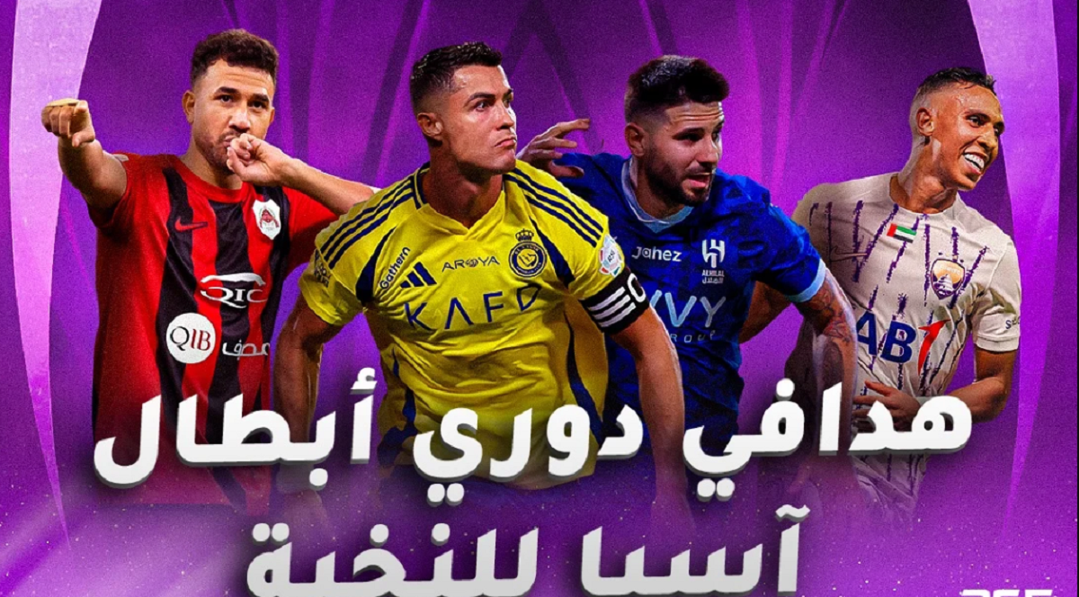 ترتيب هدافي دوري أبطال آسيا للنخبة