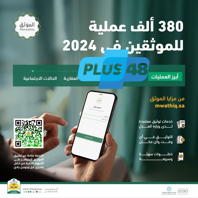وزارة العدل: 380 ألف عملية للموثقين المعتمدين خلال عام 2024