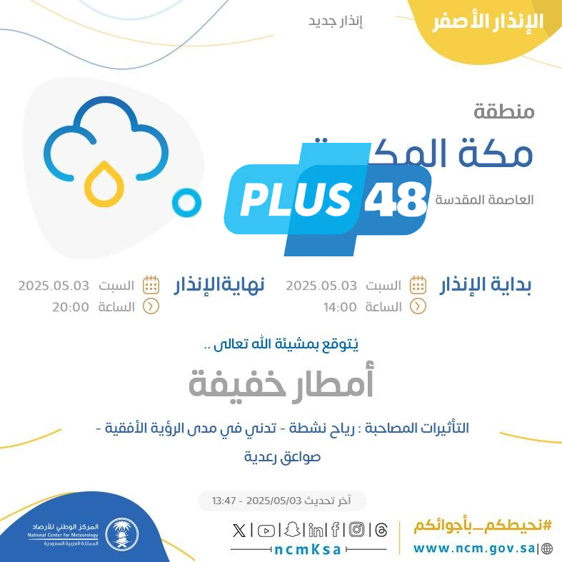 حالة الطقس اليوم: الإنذار الأصفر في منطقة مكة المكرمة في العاصمة المقدسة