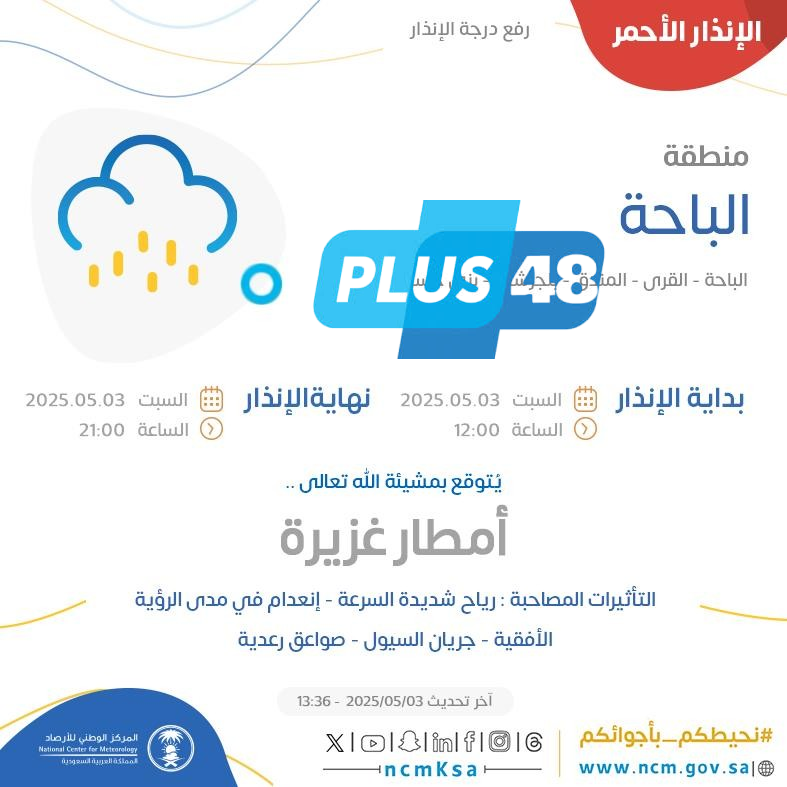 حالة الطقس اليوم في الباحة: الإنذار الأحمر في منطقة القرى والمندق وبلجرشي وبني حسن