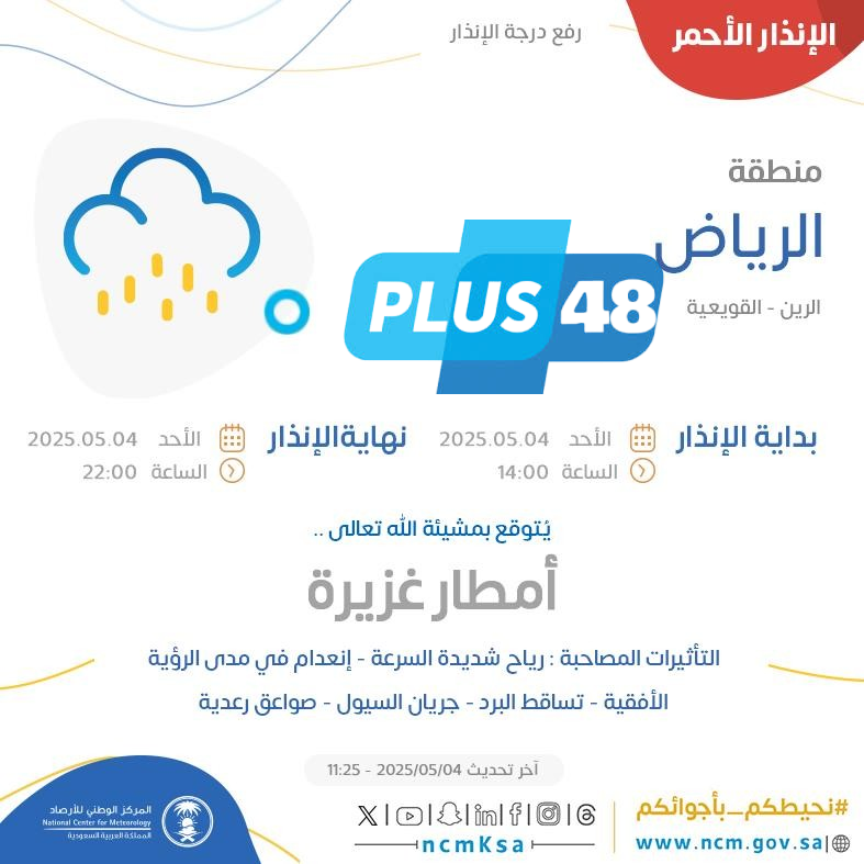 حالة الطقس اليوم في الرياض: الإنذار الأحمر في الرين والقويعية