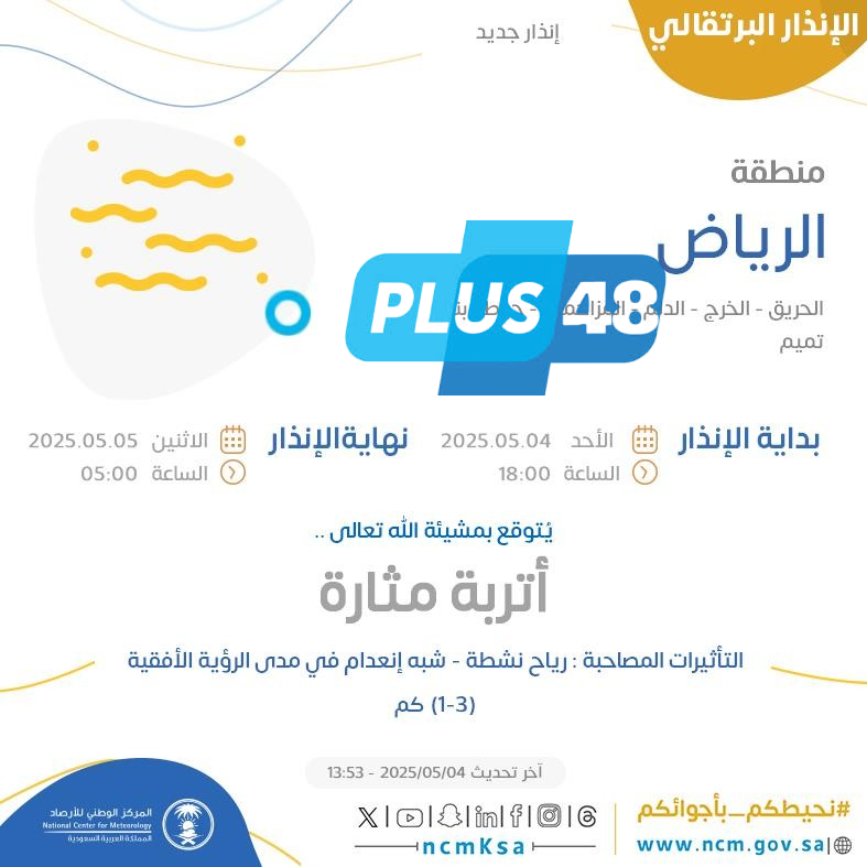حالة الطقس اليوم: الإنذار البرتقالي في الرياض في الحريق والخرج والدلم والمزاحمية وحوطة بنى تميم