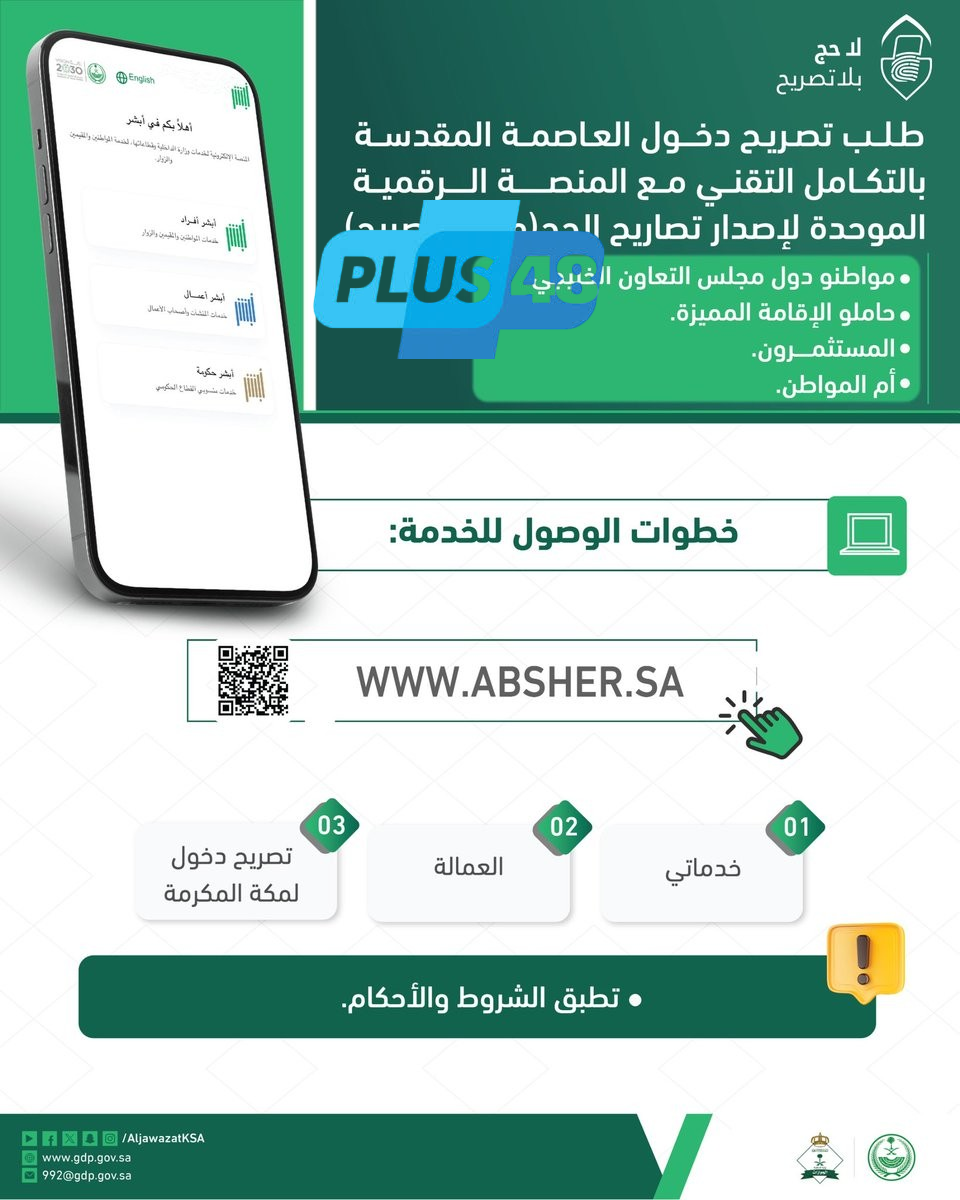 بالإنفوجرافيك .. خطوات إصدار تصريح دخول العاصمة المقدسة لمواطني دول مجلس التعاون الخليجي