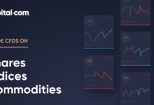 اكتشف أحدث سعر سهم وبيانات الرسوم البيانية لتداول الأسهم الآن من خلال منصة 2222