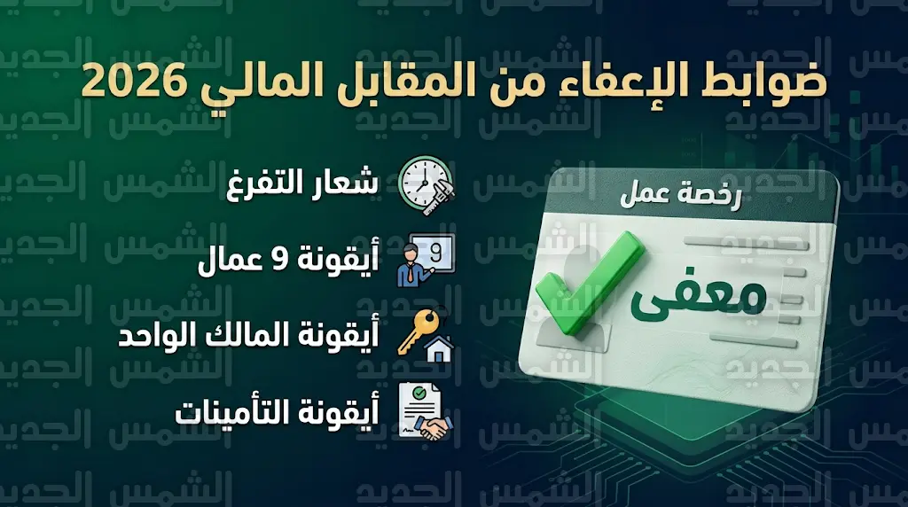 منصة قوى توضح بوضوح شروط إعفاء المنشآت الصغيرة من المقابل المالي وحالات سقوط الحق في الاستحقاق للامتثال لللوائح التنظيمية