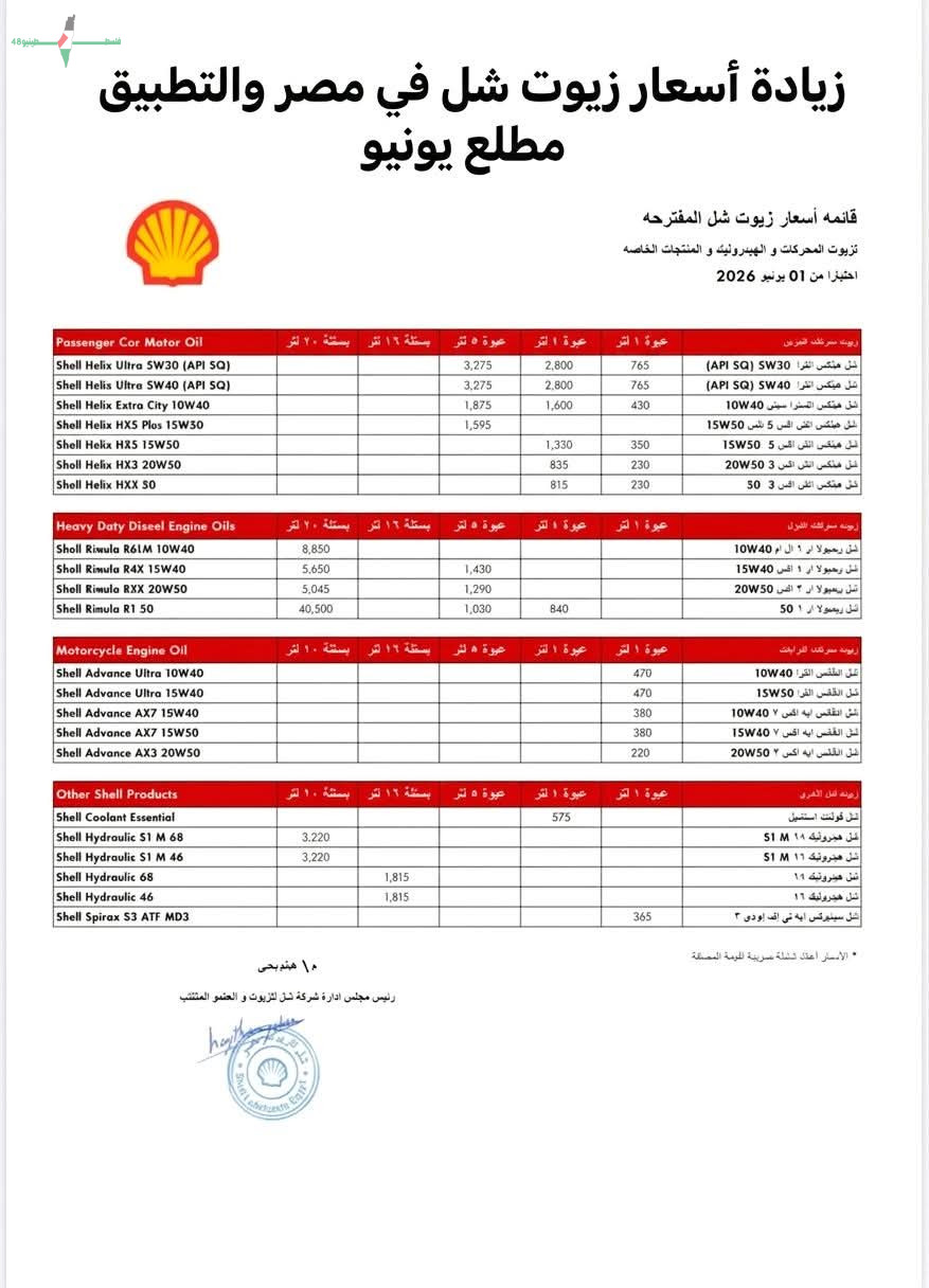 ارتفاع أسعار زيوت السيارات في شل ابتداء من الأول من يونيو وتأثيرها على السوق