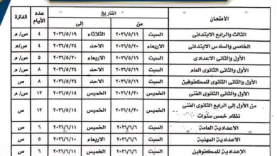 جدول امتحانات الترم الثاني بمحافظة البحيرة 2026 مع التفاصيل الكاملة والمواعيد الرسمية