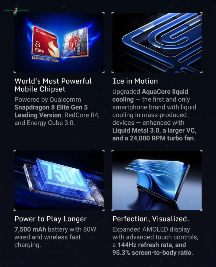 شركة RedMagic تؤكد إطلاق هاتف الألعاب RedMagic 11S Pro 25H عالميًا بمواصفات متقدمة