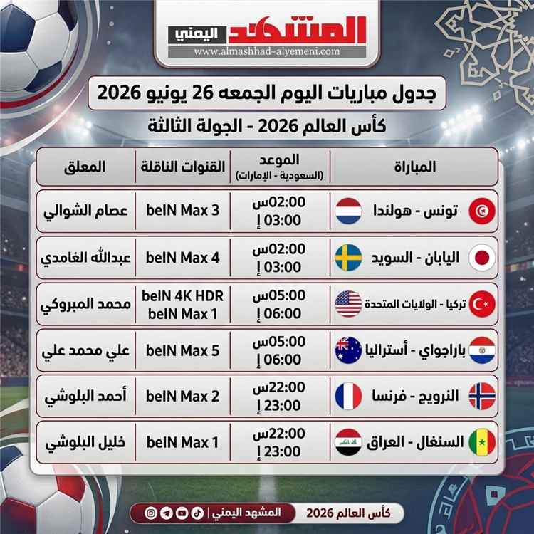 مواعيد مباريات كأس العالم 2026 اليوم الجمعة 26 يونيو والقنوات الناقلة والمعلقين