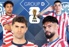 توقعات مباراة الولايات المتحدة الأمريكية ضد باراغواي: أفضلية الأرض