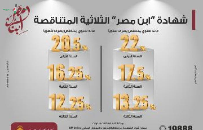 صدمة لييس توروب بعد ما الصحف الدنماركية قلبت الموازين ووقفت في صف النادي الأهلي