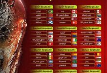 فيفا يعلن حكام مباريات تونس في كأس العالم 2026 .. صافرة أرجنتينية أمام السويد