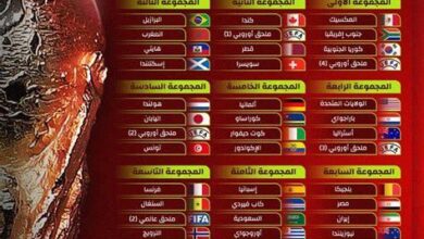 فيفا يعلن حكام مباريات تونس في كأس العالم 2026 .. صافرة أرجنتينية أمام السويد