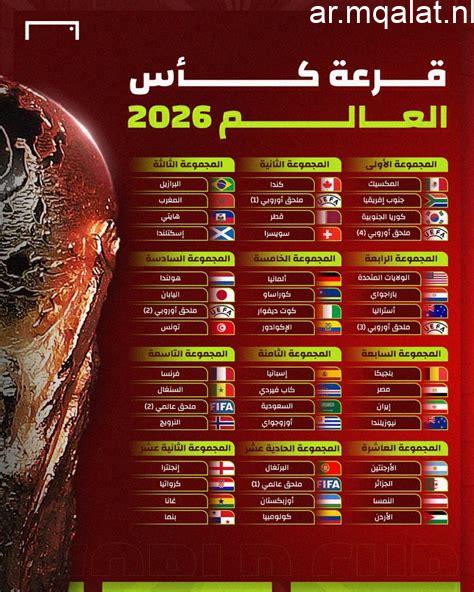 فيفا يعلن حكام مباريات تونس في كأس العالم 2026 .. صافرة أرجنتينية أمام السويد