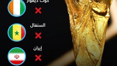 كوت ديفوار تُحرم من متابعة كأس العالم في أمريكا
