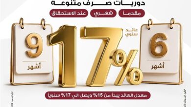 ودائع فليكس بلس من بنك مصر 2026.. عوائد تنافسية تصل إلى 17% وخيارات ادخارية متنوعة