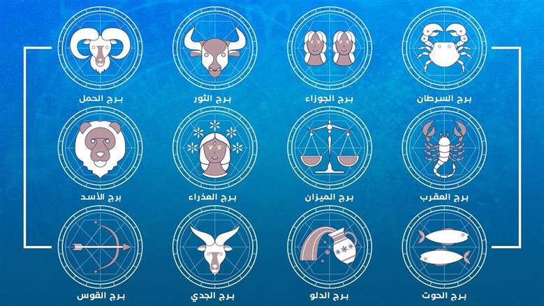 4 أبراج تترقب طفرة مهنية وزيادة في الدخل خلال أغسطس 2026