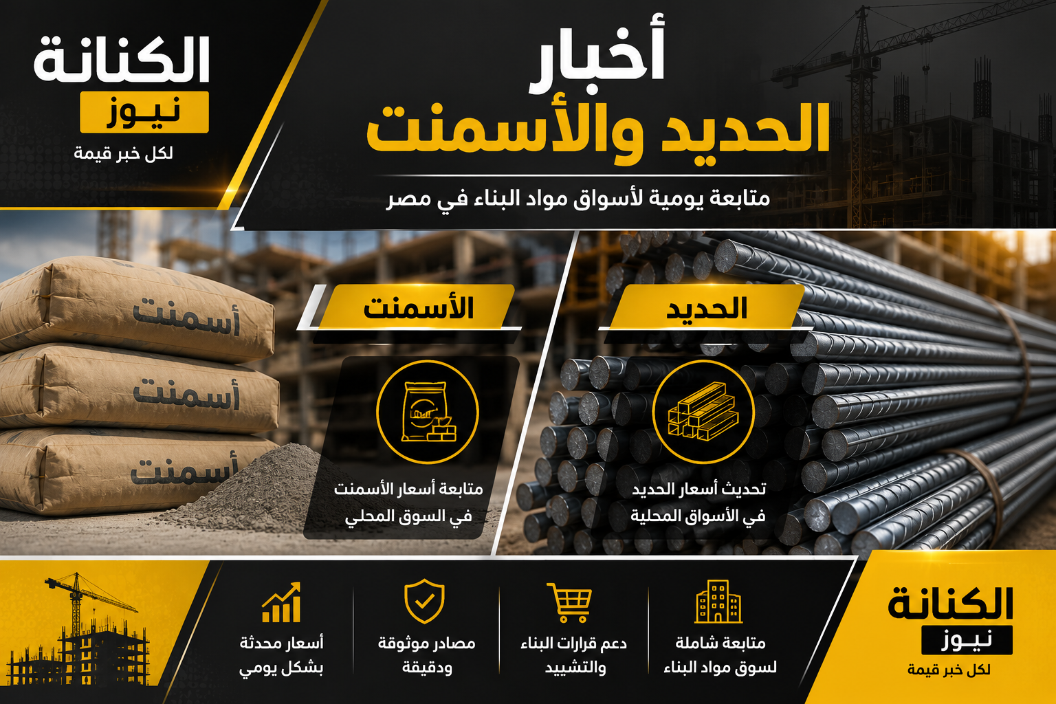 «تحديث لحظي» أسعار الحديد والأسمنت اليوم السبت.. تحركات جديدة في سوق مواد البناء