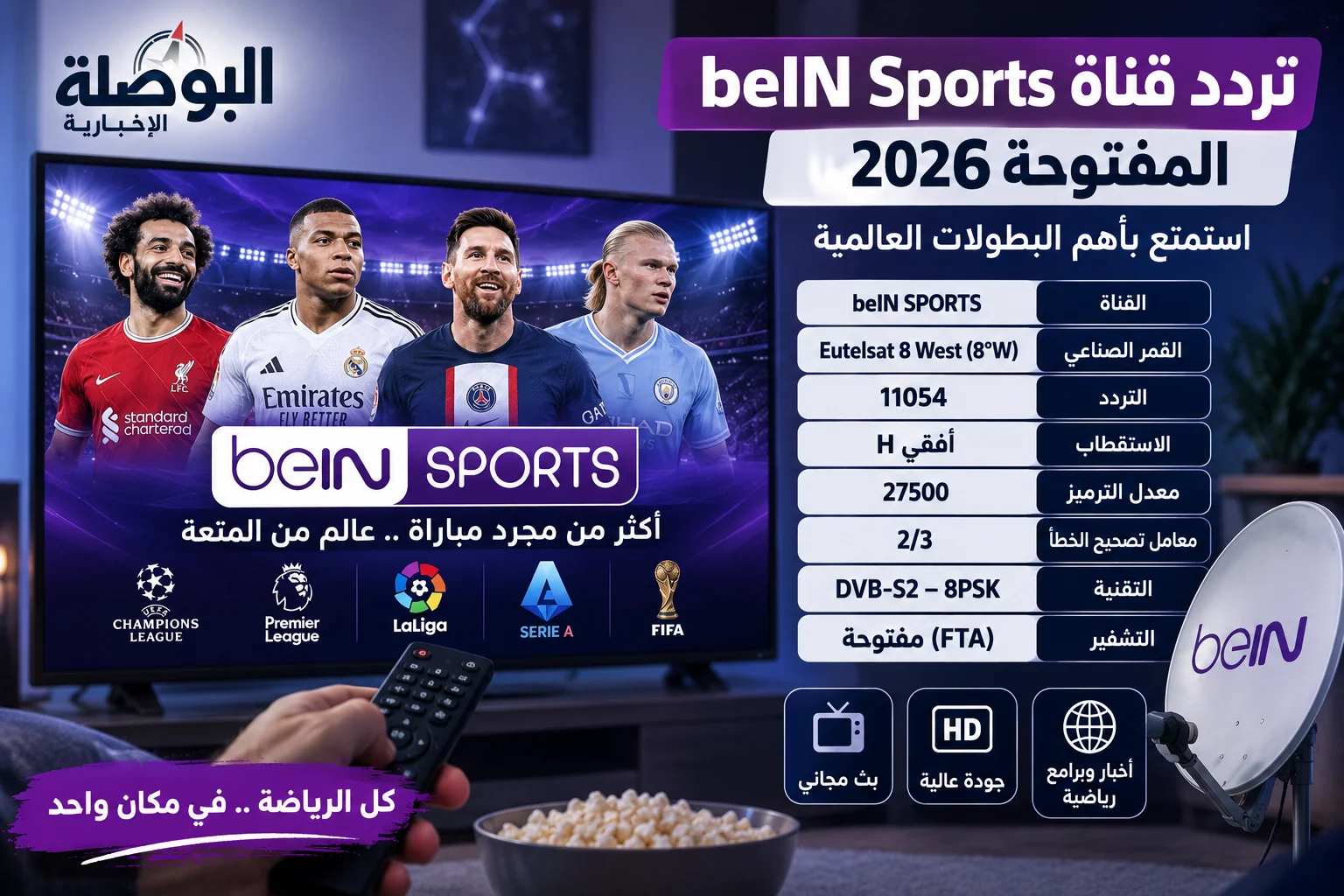 أحدث تردد لقناة beIN Sports المفتوحة 2026 لمتابعة أقوى المباريات العالمية